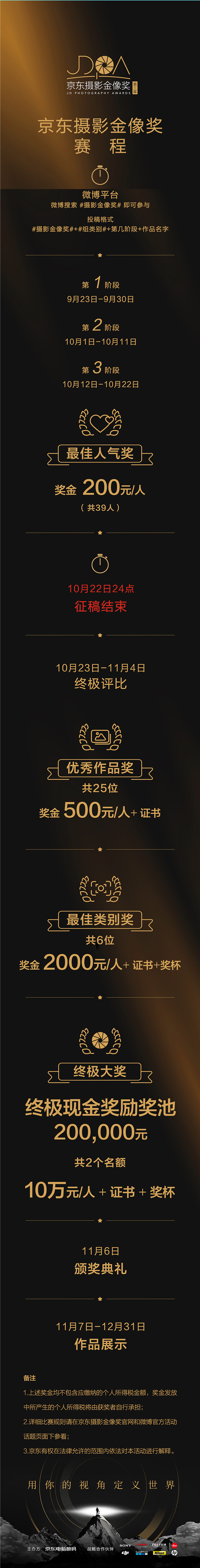 2019京東攝影金像獎(jiǎng)賽事升級(jí)，攝影萌新迎來崛起之勢(shì)