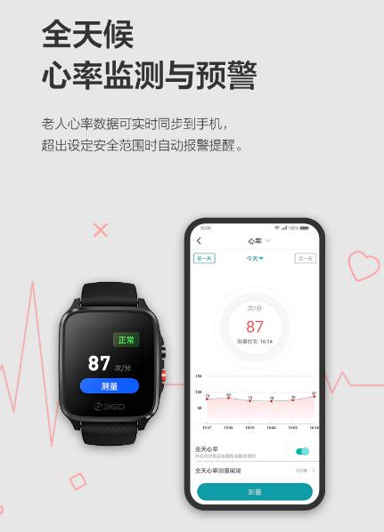 智能手表市場(chǎng)進(jìn)一步細(xì)分 360針對(duì)中老年人群推出健康手表