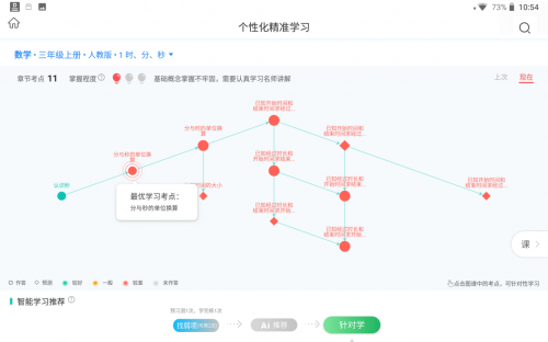 學(xué)習(xí)機(jī)怎么選?家長得考慮到這四點(diǎn)才行!