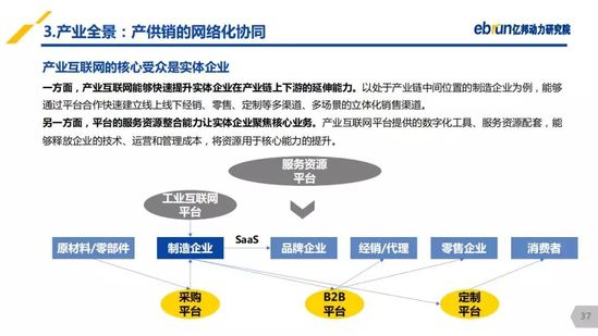 億邦動(dòng)力研究院：《2019產(chǎn)業(yè)互聯(lián)網(wǎng)發(fā)展報(bào)告》