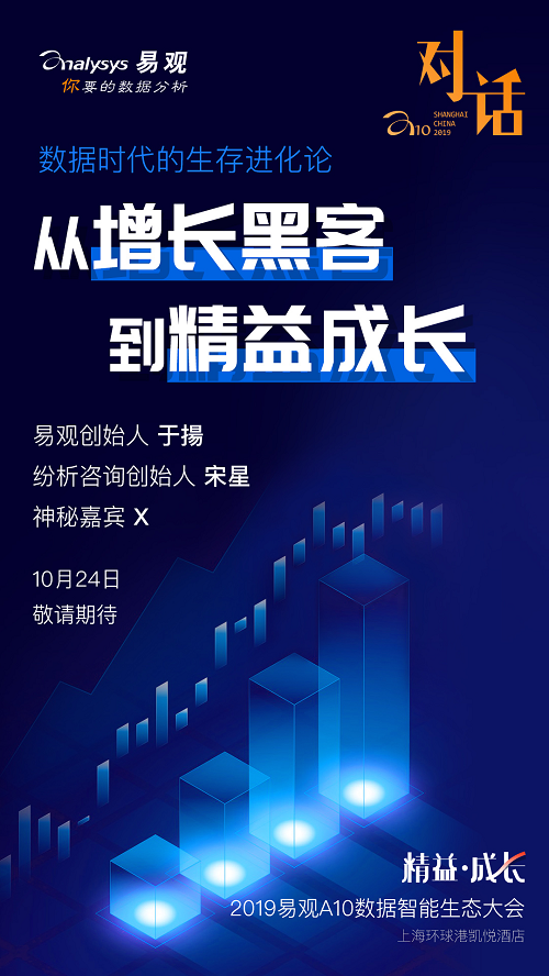 從「增長黑客」到「精益成長」，后互聯(lián)網(wǎng)時代我們何去何從？