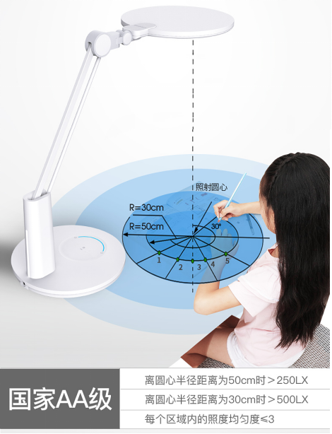 孩視寶護眼臺燈：全光譜“色”覺閱讀，帶你領略燈下的睛彩