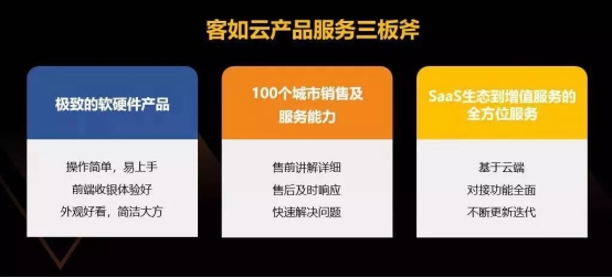 客如云亮相云棲大會，與阿里云賦能餐飲商戶，提供穩(wěn)定、安全的數(shù)據(jù)服務(wù)