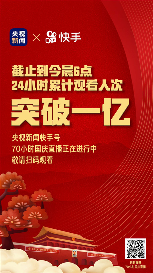 央視70小時(shí)國(guó)慶直播 快手端24小時(shí)累計(jì)收看人次破億