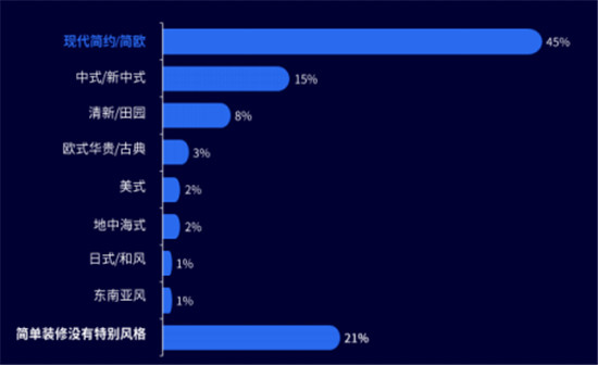 全屋定制加盟哪個品牌好？這篇文章教你正確選擇