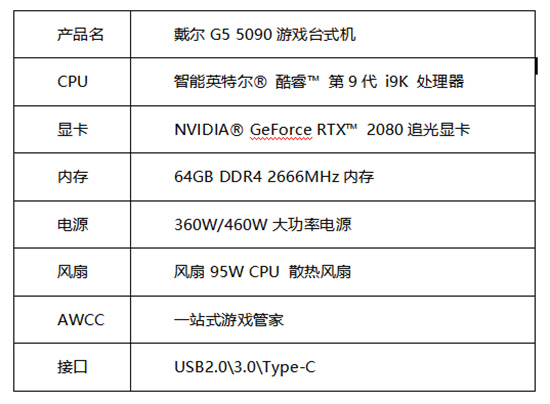 缺一把好槍？裝備戴爾G5臺(tái)式機(jī)馳騁戰(zhàn)場！