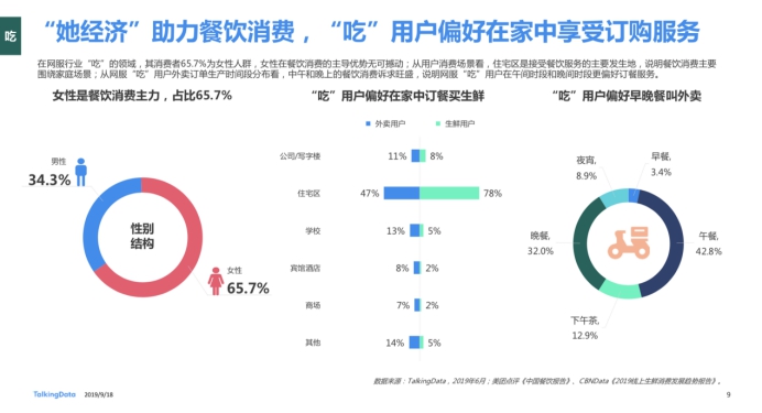 《2019網(wǎng)服行業(yè)報告》出爐：用戶重合度達52.7%，快手為網(wǎng)服行業(yè)打開增量市場