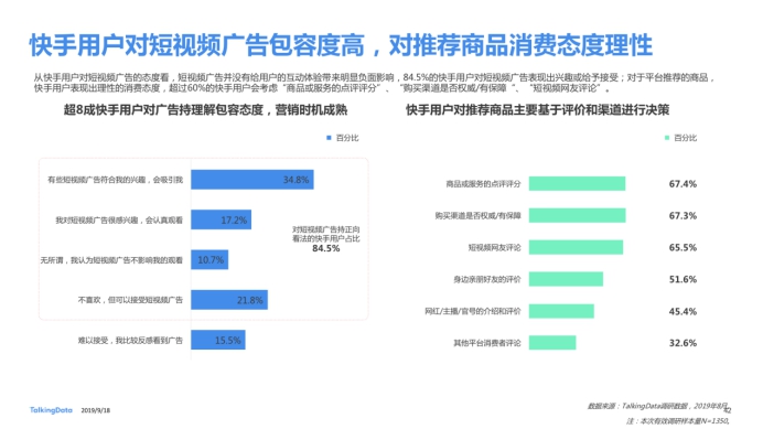 《2019網(wǎng)服行業(yè)報告》出爐：用戶重合度達52.7%，快手為網(wǎng)服行業(yè)打開增量市場