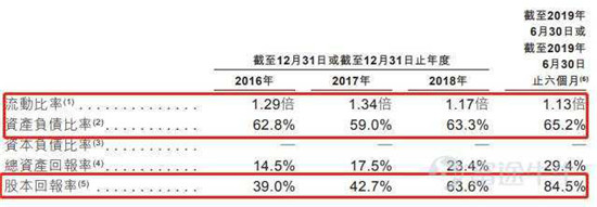 富途證券：這家公司會(huì)是下一個(gè)翻倍物業(yè)股嗎？