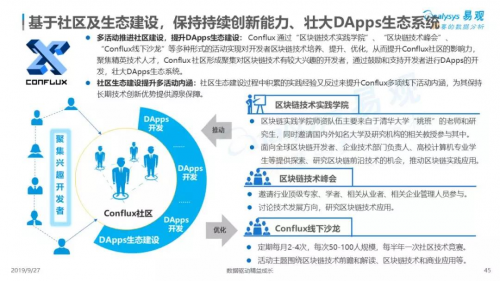 Conflux被知名數(shù)據(jù)機(jī)構(gòu)作為區(qū)塊鏈公鏈典型案例剖析