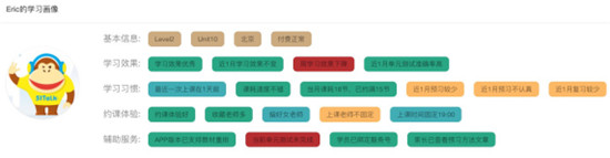 科技革新學(xué)習(xí)效果 51Talk定制化學(xué)習(xí)時代已來