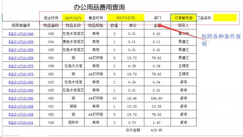 勤哲Excel服務(wù)器做企業(yè)辦公自動化管理系統(tǒng)