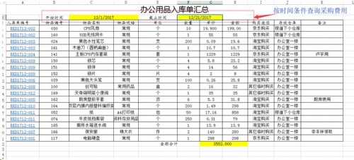 勤哲Excel服務(wù)器做企業(yè)辦公自動化管理系統(tǒng)