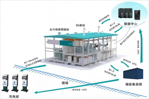 作為唯一一家受邀云計算企業(yè)，云途騰攜國產(chǎn)云亮相“數(shù)字核能大會”