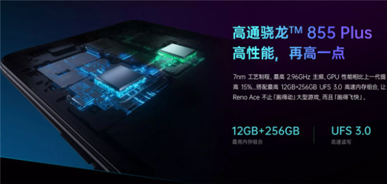 頂尖配置+2999元售價(jià)，OPPO Reno Ace成熱門關(guān)注機(jī)型