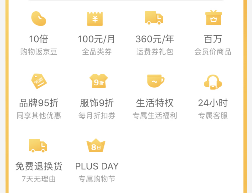 持續(xù)吸引“三高”人群 京東PLUS會員為何成為高品質(zhì)用戶集中地？