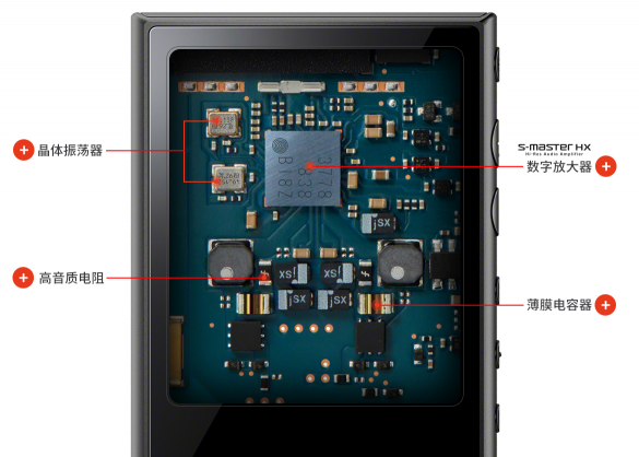 索尼發(fā)布Walkman?安卓高解析度音樂播放器NW-ZX500和NW-A100系列