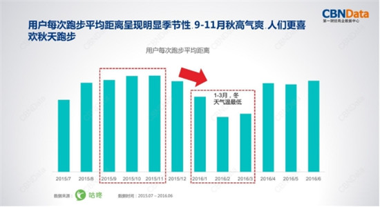 金九銀十迎旺季，金史密斯折疊跑步機R1京東天貓齊首發(fā)