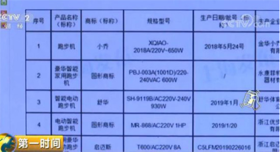 金九銀十迎旺季，金史密斯折疊跑步機R1京東天貓齊首發(fā)