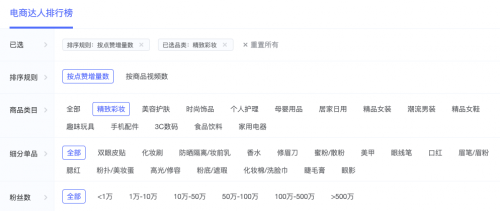 米匯品牌升級，更名「CCSight」！全新推出內(nèi)容電商版