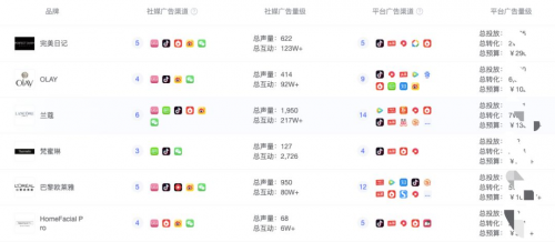 米匯品牌升級，更名「CCSight」！全新推出內(nèi)容電商版