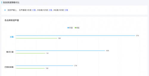 米匯品牌升級，更名「CCSight」！全新推出內(nèi)容電商版