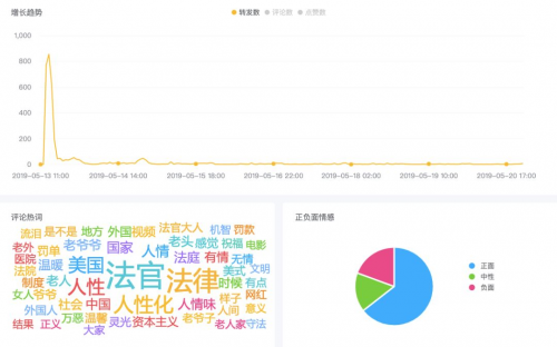 米匯品牌升級，更名「CCSight」！全新推出內(nèi)容電商版