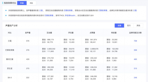 米匯品牌升級，更名「CCSight」！全新推出內(nèi)容電商版