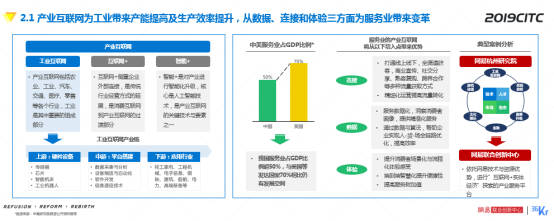 2019CITC在杭州舉辦，網(wǎng)易“產(chǎn)業(yè)數(shù)字化服務(wù)”布局初具規(guī)模