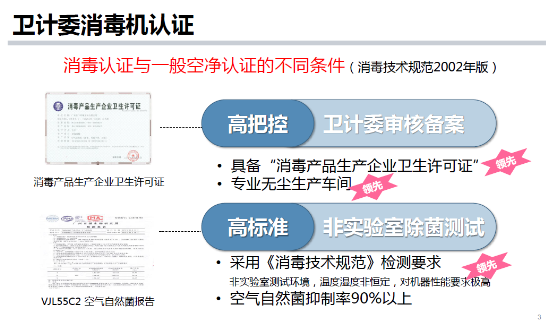 松下空氣消毒機(jī)京東煥新上線:菌毒去除率達(dá)99%以上