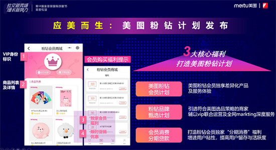 詳解美圖公司新商業(yè)營銷生態(tài)布局：“體驗(yàn)式長草”賦能美力營銷