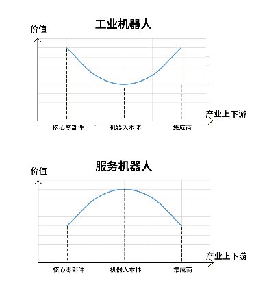 送餐機器人為何能獲得市場青睞,普渡科技CEO張濤解讀發(fā)展思路