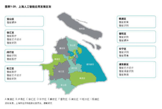 德勤發(fā)布全球高增長企業(yè)50強，字節(jié)跳動、云從科技入榜