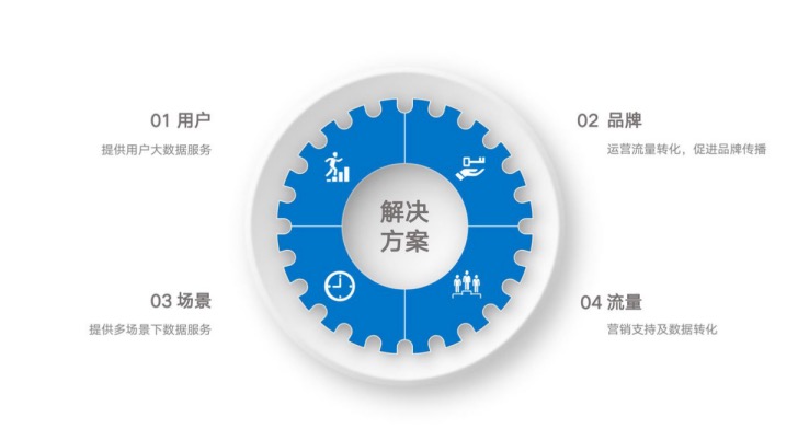 智慧場(chǎng)景生態(tài)服務(wù)商 泰迪熊移動(dòng)全新形象亮相世界互聯(lián)網(wǎng)大會(huì)