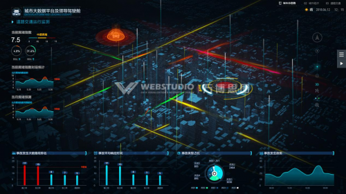 萬博思圖智慧城市可視化解決方案，為城市管理決策提供精準(zhǔn)洞察力