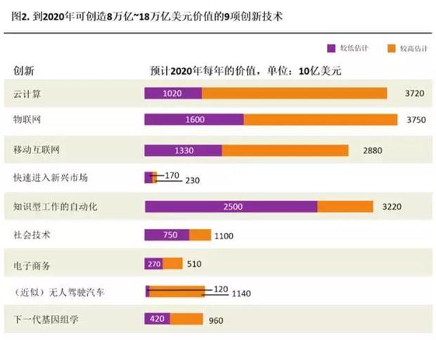 青藤云安全：解讀云工作保護(hù)平臺的方案優(yōu)勢