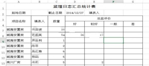 勤哲EXCEL服務器做工程監(jiān)理管理平臺