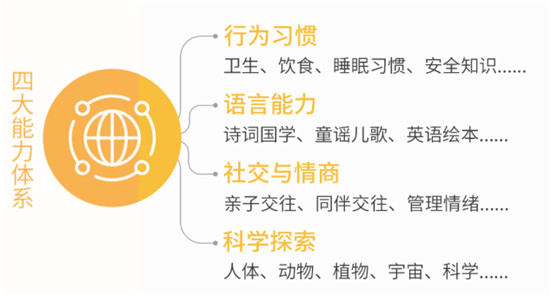 故事機(jī)也有硬核黑科技？阿爾法蛋智能故事機(jī)用父母講故事