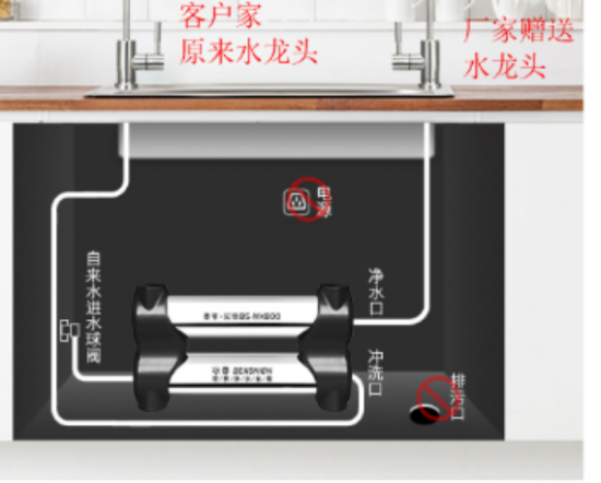 凈水機(jī)哪家牌子好呢？世界凈水器十大排名你了了解過嗎？