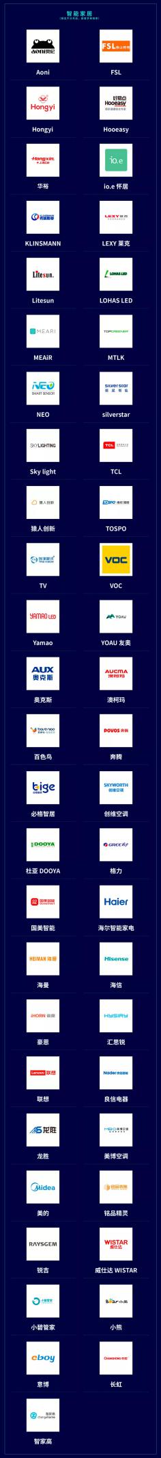 銀星智能榮獲《2019福布斯中國AloT百強(qiáng)企業(yè)》稱號