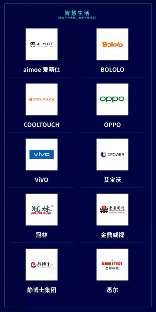 銀星智能榮獲《2019福布斯中國AloT百強(qiáng)企業(yè)》稱號