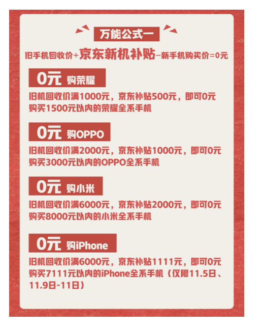 Get到一個(gè)在京東11.11免費(fèi)領(lǐng)手機(jī)的新技能 手把手教你薅羊毛