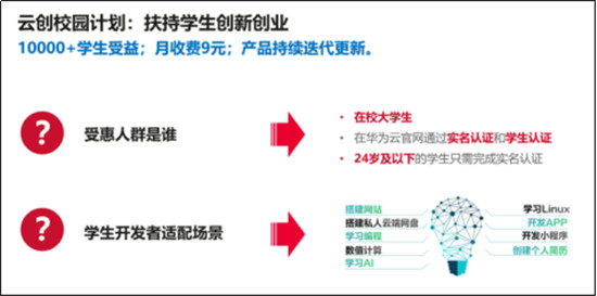 使能高校開發(fā)者，華為云究竟有多少硬核資源？