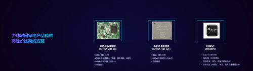 科大訊飛智能家電交互方案再升級 助力家電創(chuàng)新之路