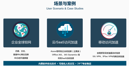 凌銳藍信攜手微軟，砥礪前行共贏未來