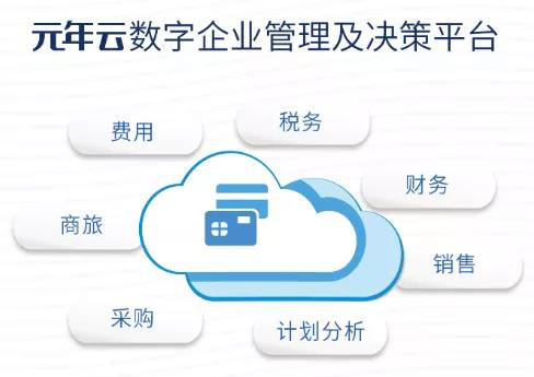 元年科技發(fā)布“元年云”，賦能中國(guó)企業(yè)致勝未來(lái)