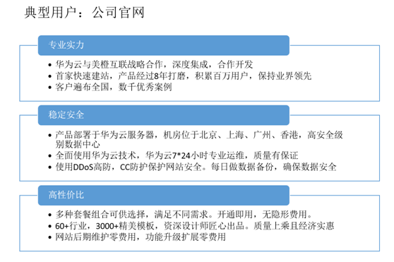 會打字就會建站，華為云雙11域名建站會場等你來