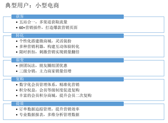 會打字就會建站，華為云雙11域名建站會場等你來