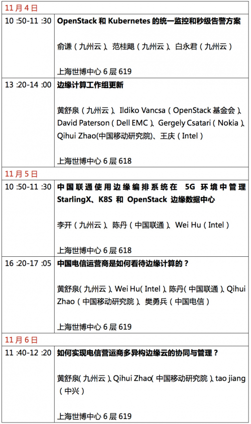 鎖定開放基礎(chǔ)設(shè)施上海峰會，直擊九州云精彩大秀