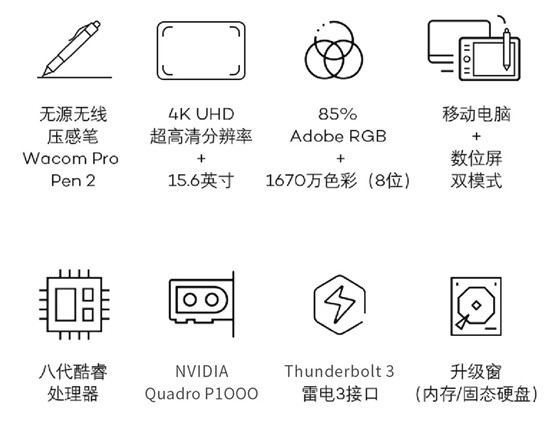 隨時(shí)隨地創(chuàng)無(wú)邊際 , 新一代Wacom MobileStudio Pro 16震撼上市